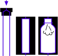 Extrusion<br>Blow Molding