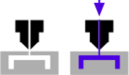 Injection<br>Molding