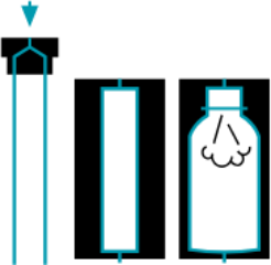 Extrusion<br>Blow Molding