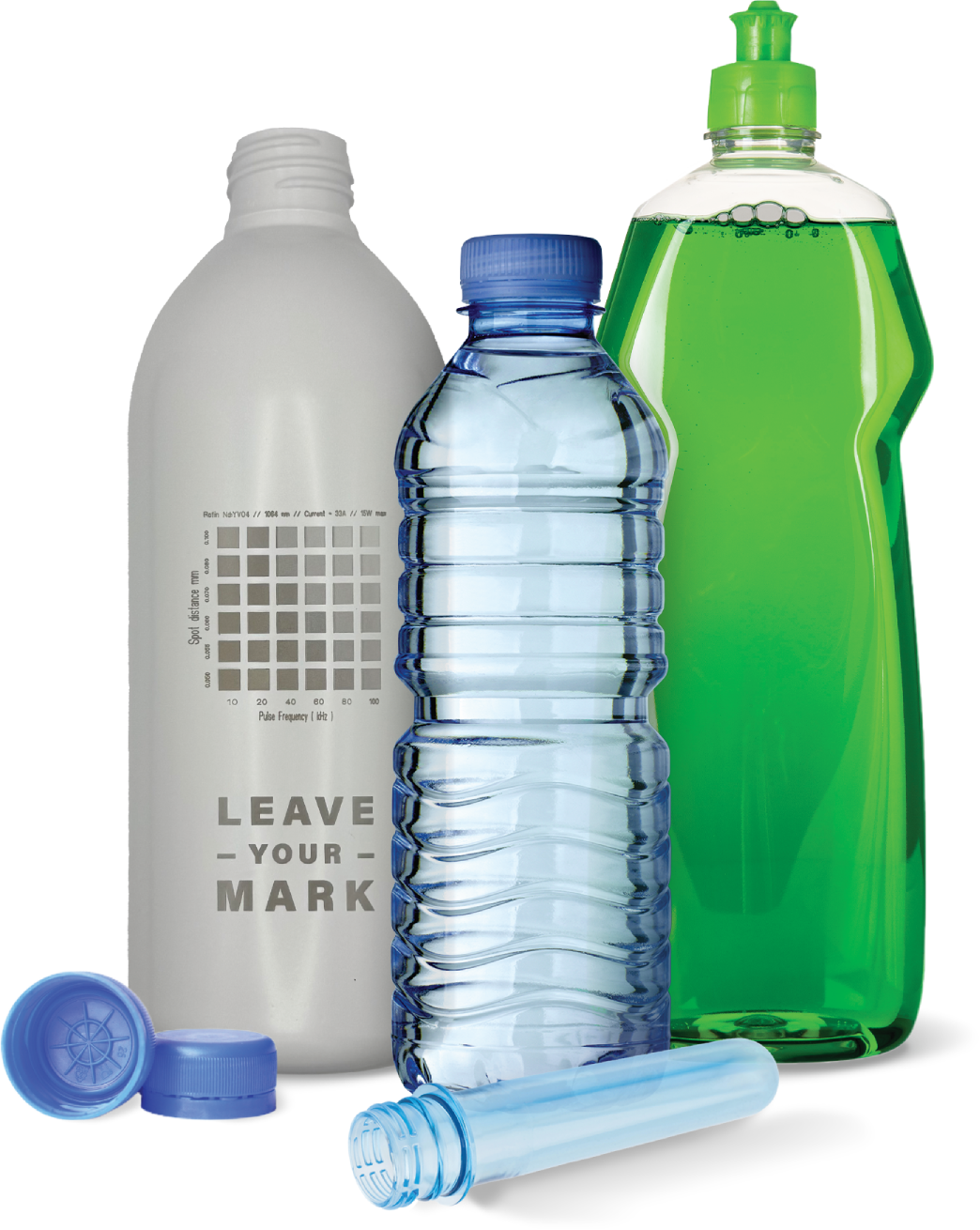 Functional Additives
