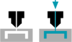 Injection<br>Molding