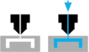 Injection Molding