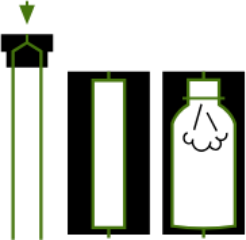 Extrusion<br>Blow Molding