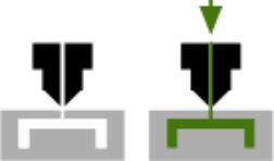 Injection<br>Molding